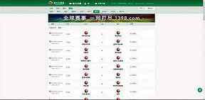 防守反击如何提高效率：抢下球后的第一脚处理